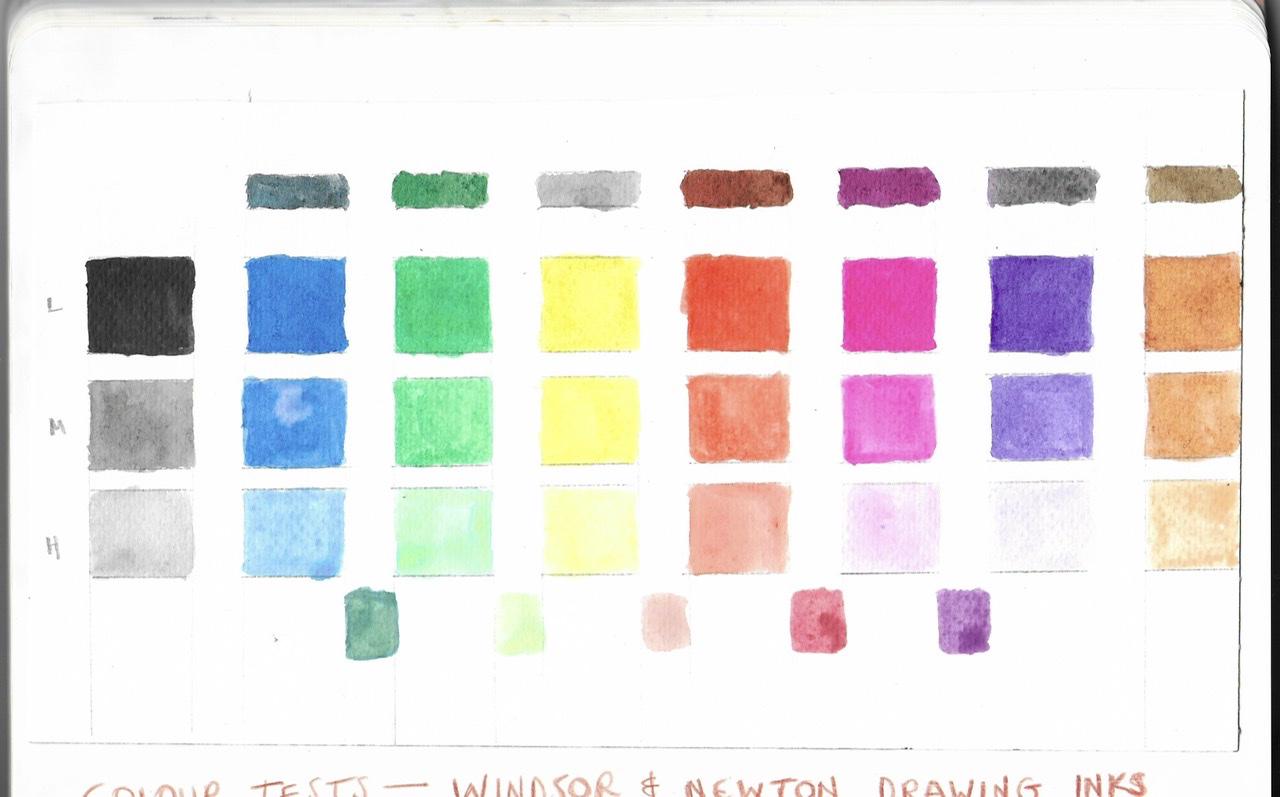 Pages from Adam Westbrook’s sketchbook